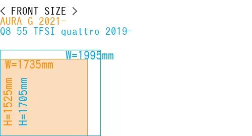 #AURA G 2021- + Q8 55 TFSI quattro 2019-